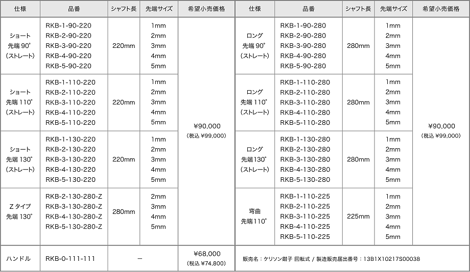 啓典式ケリソン スペック