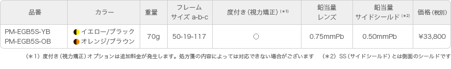 X線防護眼鏡：ソリッドスターディ EGB 保護P/SS付